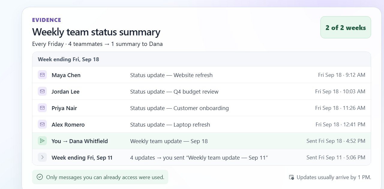 Evidence list showing four teammates’ Friday status updates and the combined weekly update sent to the manager