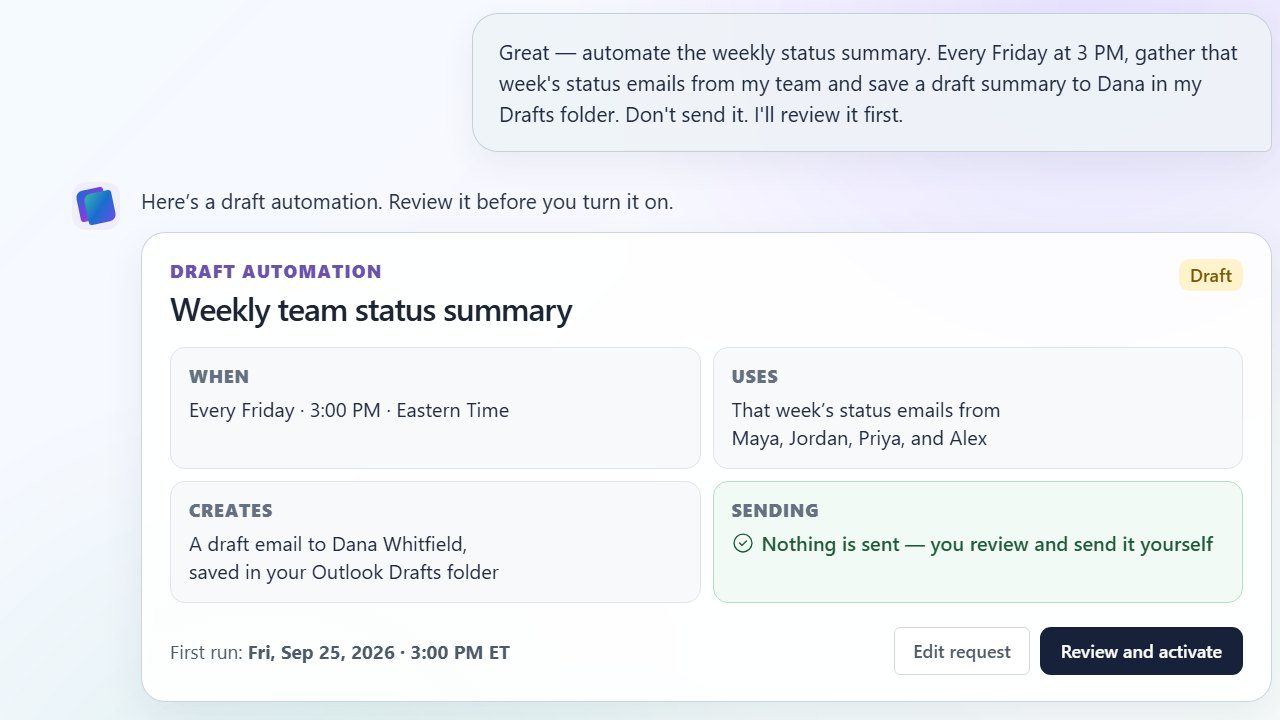 Draft automation card showing when it runs, the emails it uses, the draft it creates, and that nothing is sent